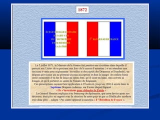 Présentation de drapeaux en diaporama