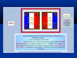 Présentation de drapeaux en diaporama