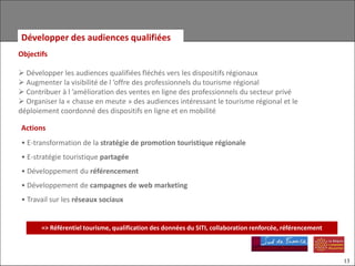 Développer des audiences qualifiées
Objectifs

 Développer les audiences qualifiées fléchés vers les dispositifs régionaux
 Augmenter la visibilité de l ’offre des professionnels du tourisme régional
 Contribuer à l ’amélioration des ventes en ligne des professionnels du secteur privé
 Organiser la « chasse en meute » des audiences intéressant le tourisme régional et le
déploiement coordonné des dispositifs en ligne et en mobilité

Actions
• E-transformation de la stratégie de promotion touristique régionale
• E-stratégie touristique partagée
• Développement du référencement
• Développement de campagnes de web marketing
• Travail sur les réseaux sociaux


       => Référentiel tourisme, qualification des données du SITI, collaboration renforcée, référencement



                                                                                                            13
 