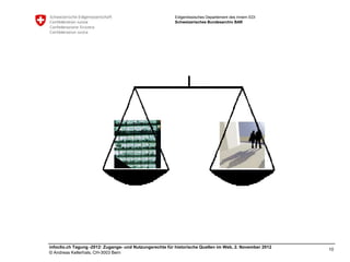 Eidgenössisches Departement des Innern EDI
                                                         Schweizerisches Bundesarchiv BAR




infoclio.ch Tagung -2012: Zugangs- und Nutzungsrechte für historische Quellen im Web, 2. November 2012
                                                                                                         10
© Andreas Kellerhals, CH-3003 Bern
 