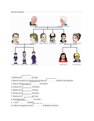Histoire de famille




1. Michel est le               de Lydia.
2. Marcel s'est marié avec Nicole qui est devenue la                     d'Albert et de Jacqueline.
3. Frank et Antoine sont les                   de François.
4. François est l'              de Nicolas.
5. Isabelle est la              d'Annick.
6. Nicolas est le               de Franck.
7. Annick est la               de Victor.
8. Jacqueline est la                  de Lydia.....
9. ....et la             d'Isabelle
10. Albert et Jacqueline sont les                     de Michel et de Nicole.
 