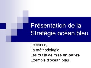 Présentation de la
Stratégie océan bleu
Le concept
La méthodologie
Les outils de mise en œuvre
Exemple d’océan bleu
 
