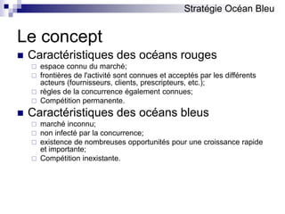 Présentation de la stratégie océan bleu