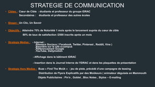 STRATEGIE DE COMMUNICATION
• Cibles : Cœur de Cible : étudiants et professeur du groupe IDRAC
Secondaires : étudiants et professeur des autres écoles
• Slogan : Un Clic, Un Savoir
• Objectifs : Atteindre 70% de Notoriété 1 mois après le lancement auprès du cœur de cible
80% de taux de satisfaction /2500 inscrits après un mois
• Stratégie Médias : - Internet :
.Réseaux Sociaux ( Facebook, Twitter, Pinterest , Reddit, Vine )
.Bannière sur le site e-campus
.Référencement Google
.YouTube, Dailymotion
- Affichage dans le bâtiment IDRAC
- Insertion dans le Journal Interne de l’IDRAC et dans les plaquettes de présentation
• Stratégie Hors Médias : Buzz « Find The Moük » : jeu de piste, précédé d’une campagne de teasing

Distribution de Flyers Explicatifs par des Moükeurs ( animateur déguisés en Mammouth
Objets Publicitaires : Pin’s , Goblet , Bloc Notes , Stylos – E-mailing

 