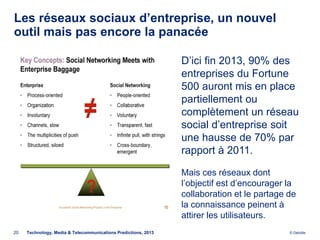 Les réseaux sociaux d’entreprise, un nouvel
outil mais pas encore la panacée

                                                                D’ici fin 2013, 90% des
                                                                entreprises du Fortune
                                                                500 auront mis en place
                                                                partiellement ou
                                                                complètement un réseau
                                                                social d’entreprise soit
                                                                une hausse de 70% par
                                                                rapport à 2011.

                                                                Mais ces réseaux dont
                                                                l’objectif est d’encourager la
                                                                collaboration et le partage de
                                                                la connaissance peinent à
                                                                attirer les utilisateurs.
20   Technology, Media & Telecommunications Predictions, 2013                               © Deloitte.
 