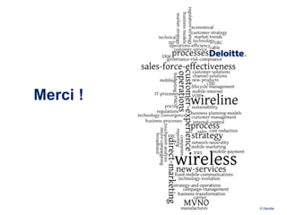 Merci !




          © Deloitte.
 
