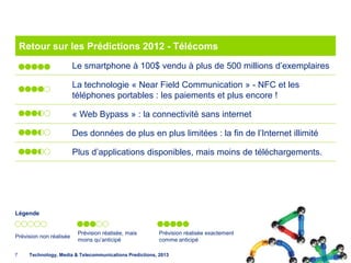 Retour sur les Prédictions 2012 - Télécoms
                         Le smartphone à 100$ vendu à plus de 500 millions d’exemplaires

                         La technologie « Near Field Communication » - NFC et les
                         téléphones portables : les paiements et plus encore !

                         « Web Bypass » : la connectivité sans internet

                         Des données de plus en plus limitées : la fin de l’Internet illimité

                         Plus d’applications disponibles, mais moins de téléchargements.




Légende


                          Prévision réalisée, mais        Prévision réalisée exactement
Prévision non réalisée
                          moins qu’anticipé               comme anticipé

7     Technology, Media & Telecommunications Predictions, 2013                              © Deloitte.
 