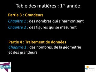 Table des matières : 1re année
Partie 3 : Grandeurs
Chapitre 1 : des nombres qui s’harmonisent
Chapitre 2 : des figures qui se mesurent


Partie 4 : Traitement de données
Chapitre 1 : des nombres, de la géométrie
et des grandeurs
 
