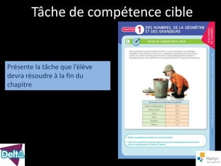 Tâche de compétence cible


Présente la tâche que l’élève
devra résoudre à la fin du
chapitre
 