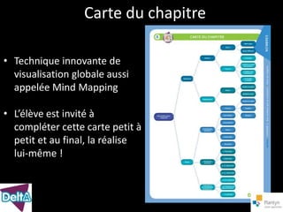 Carte du chapitre

• Technique innovante de
  visualisation globale aussi
  appelée Mind Mapping

• L’élève est invité à
  compléter cette carte petit à
  petit et au final, la réalise
  lui-même !
 