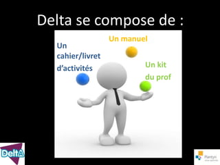 Delta se compose de :
                  Un manuel
  Un
  cahier/livret
  d’activités             Un kit
                          du prof
 