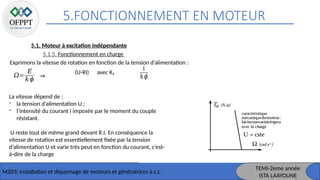 5.FONCTIONNEMENT EN MOTEUR
M203: Installation et dépannage de moteurs et génératrices à c,c
5.1. Moteur à excitation indépendante
5.1.5. Fonctionnement en charge
TEMI-2eme année
ISTA LAAYOUNE
Exprimons la vitesse de rotation en fonction de la tension d’alimentation :
𝛺=
𝐸
𝑘𝜙
⇒
(U-RI) avec K₂
1
𝑘𝜙
La vitesse dépend de :
- la tension d’alimentation U ;
- l’intensité du courant I imposée par le moment du couple
résistant.
U reste tout de même grand devant R.I. En conséquence la
vitesse de rotation est essentiellement fixée par la tension
d’alimentation U et varie très peut en fonction du courant, c’est-
à-dire de la charge
 