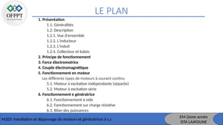 LE PLAN
M203: Installation et dépannage de moteurs et génératrices à c,c
EM-2eme année
ISTA LAAYOUNE
1. Présentation
1.1. Généralités
1.2. Description
1.2.1. Vue d'ensemble
1.2.2. L'inducteur
1.2.3. L'induit
1.2.4. Collecteur et balais
2. Principe de fonctionnement
3. Force électromotrice
4. Couple électromagnétique
5. Fonctionnement en moteur
Les différents types de moteurs à courant continu
5.1. Moteur à excitation indépendante (séparée)
5.2. Moteur à excitation série
6. Fonctionnement e génératrice
6.1. Fonctionnement à vide
6.2. Fonctionnement sur charge résistive
6.3. Bilan des puissances
 
