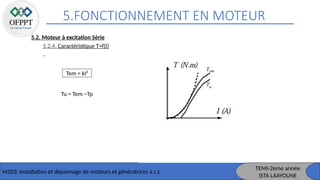 5.FONCTIONNEMENT EN MOTEUR
M203: Installation et dépannage de moteurs et génératrices à c,c
TEMI-2eme année
ISTA LAAYOUNE
5.2. Moteur à excitation Série
5.2.4. Caractéristique T=f(I)
Tem = kI²
Tu = Tem −Tp
 