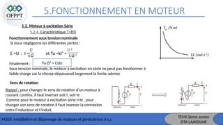 5.FONCTIONNEMENT EN MOTEUR
M203: Installation et dépannage de moteurs et génératrices à c,c
TEMI-2eme année
ISTA LAAYOUNE
5.2. Moteur à excitation Série
5.2.4. Caractéristique T=f(I)
Fonctionnement sous tension nominale
Si nous négligeons les différentes pertes :
E =U ; I = et Tu =kI² =
Finalement :
Sous tension nominale, le moteur à excitation en série ne peut pas fonctionner à
faible charge car la vitesse dépasserait largement la limite admise
U
kΩ
U ²
kΩ ²
Tu Ω² = Cste
Sens de rotation
Rappel : pour changer le sens de rotation d’un moteur à
courant continu, il faut inverser soit I, soit Ie .
Comme pour le moteur à excitation série I=Ie , pour
changer son sens de rotation il faut inverser la connexion
entre l’inducteur et l’induit.
 
