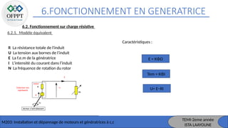 6.FONCTIONNEMENT EN GENERATRICE
M203: Installation et dépannage de moteurs et génératrices à c,c
TEMI-2eme année
ISTA LAAYOUNE
6.2. Fonctionnement sur charge résistive
E = KΦΩ
Tem = KΦI
U= E−RI
Caractéristiques :
R La résistance totale de l'induit
U La tension aux bornes de l’induit
E La f.e.m de la génératrice
I L’intensité du courant dans l’induit
N La fréquence de rotation du rotor
6.2.1. Modèle équivalent
 
