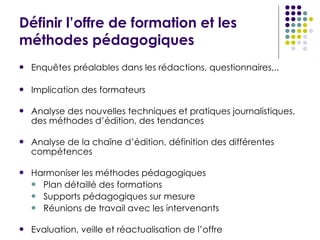 Définir l’offre de formation et les méthodes pédagogiques  Enqu êtes préalables dans les rédactions, questionnaires,.. Implication des formateurs Analyse des nouvelles techniques et pratiques journalistiques, des méthodes d’édition, des tendances Analyse de la cha îne d’édition, définition des différentes compétences   Harmoniser les méthodes pédagogiques Plan détaillé des formations Supports pédagogiques sur mesure Réunions de travail avec les intervenants Evaluation, veille et réactualisation de l’offre 