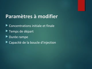 Paramètres à modifier
 Concentrations initiale et finale
 Temps de départ
 Durée rampe
 Capacité de la boucle d’injection

 