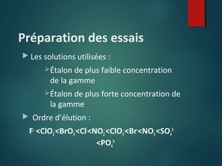Préparation des essais
 Les solutions utilisées :
Étalon de plus faible concentration

de la gamme

Étalon de plus forte concentration de

la gamme



Ordre d’élution :
F- <ClO2-<BrO3-<Cl-<NO2-<ClO3-<Br-<NO3-<SO42<PO43-

 