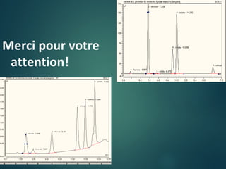 Merci pour votre
attention!

 