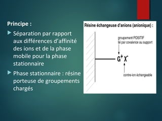 Principe :
 Séparation par rapport

aux différences d’affinité
des ions et de la phase
mobile pour la phase
stationnaire

 Phase stationnaire : résine

porteuse de groupements
chargés

 