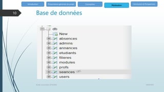 Base de données
Introduction
Réalisation
Conclusion et Perspectives
Présentation générale de projet Conception
18/06/2020
Année univercitaire 2019/2020
10
 