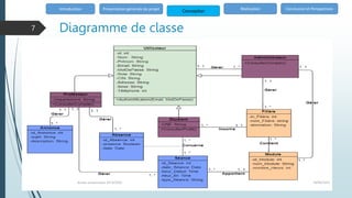 Diagramme de classe
Introduction Conception
Réalisation Conclusion et Perspectives
Présentation générale de projet
18/06/2020
Année univercitaire 2019/2020
7
 