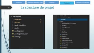 La structure de projet
Introduction
Réalisation
Conclusion et Perspectives
Présentation générale de projet Conception
18/06/2020
Année univercitaire 2019/2020
9
 