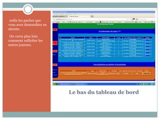 -enfin les parties que
vous avez demandées en
attente.

-On verra plus loin
comment solliciter les
autres joueurs.




                         Le bas du tableau de bord
 