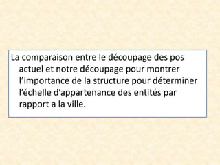 La comparaison entre le découpage des pos
actuel et notre découpage pour montrer
l’importance de la structure pour déterminer
l’échelle d’appartenance des entités par
rapport a la ville.
 