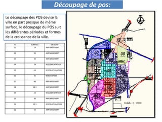 Découpage de pos:
Le découpage des POS devise la
ville en part presque de même
surface, le découpage du POS suit
les différentes périodes et formes
de la croissance de la ville.
N SURFACE OBJECTIF
01 19 AMENAGEMENT
02 39 AMENAGEMENT
03 36 AMENAGEMENT
04 78 REGLEMENTATION
05 63 RESTRUCTURATION
06 46 RENOVATION
07 46 AMENAGEMENT
08 28.5 AMENAGEMENT
09 23 REGLEMENTATION
10 30 AMENAGEMENT
11 29.5 RESTRUCTURATION
12 32 AMENAGEMENT
 