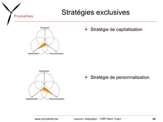 Stratégies exclusives source / inspiration  : CRP Henri Tudor  Stratégie de capitalisation Stratégie de personnalisation 