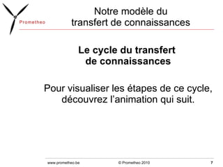 Notre modèle du transfert de connaissances Le cycle du transfert  de connaissances Pour visualiser les étapes de ce cycle, découvrez l’animation qui suit. © Prometheo 2010 