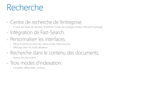 Présentation de SharePoint 2013