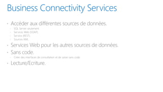 Présentation de SharePoint 2013