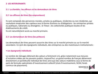 2 LES INTERVENANTS

    2.1 La clientèle : les offreurs et les demandeurs de titres

    2.2 Les offreurs de titres (les emprunteurs)

    Ils sont composés des personnes morales, privées ou publiques, résidentes ou non résidentes, qui
    souhaitent emprunter des capitaux sous la forme d’actions ou d’obligations : les entreprises privées
    ou publiques, nationales ou étrangères ; le Trésor ; les collectivités publiques locales et les
    établissements de crédit.
    Ils ont naturellement accès au marché primaire.

    2.3 Les demandeurs de titres (les prêteurs)

    Les demandeurs de titres peuvent souscrire des titres sur le marché primaire ou sur le marché
    secondaire. Ce sont des épargnants individuels, des entreprises ou des investisseurs institutionnels :

    • Les épargnants individuels

    Le nombre de ménages détenant des valeurs a fortement crû, grâce notamment aux mesures
    d’incitation créées par les pouvoirs publics. Aujourd’hui, un grand nombre de français détiennent
    directement un portefeuille individuel de titres ainsi que des valeurs mobilières sous la forme de
    parts de formules spécialisées d’investissement collectif (club d’investissement, SICAV, fonds
    commun de placement).


23/03/2012     Groupe NOVENCIA - 25 Rue de Maubeuge 75009 PARIS - Tél. : 01 44 63 53 13 - Fax : 01 44 63 53 14 - www.novencia.com - contact@novencia.com   6
 