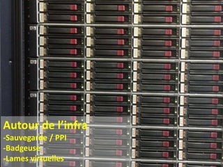 Autour de l’infra
-Sauvegarde / PPI
-Badgeuse
-Lames virtuelles