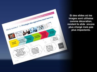 Et des slides où les
 images sont utilisées
  comme décoration,
rendant le slide encore
 plus chargé mais pas
   plus impactants.
 