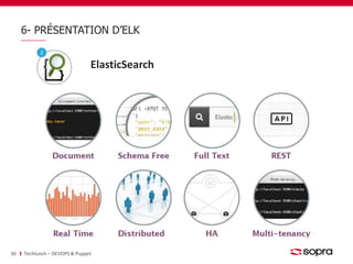 6- PRÉSENTATION D’ELK 
ElasticSearch 
36 Techlunch – DEVOPS & Puppet 
 
