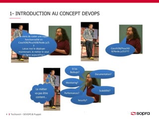 1- INTRODUCTION AU CONCEPT DEVOPS 
4 Techlunch – DEVOPS & Puppet 
 
