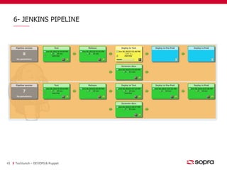 6- JENKINS PIPELINE 
41 Techlunch – DEVOPS & Puppet 
