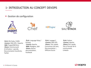 1- INTRODUCTION AU CONCEPT DEVOPS 
Gestion de configuration 
-Écrit: DSL Ruby / JSON 
-Licence: GNU GPL / Apache 
-Bdd: PuppetDB/Hiera 
-Divers: Communauté 
d’utilisateur + grande, 
Documentation Excellente, 
Twitter 
8 MSSanté V1 Équipe 
-Écrit: Language Ruby / 
Earlang 
-Licence: Apache 
-Bdd: Postgres, Solr 
-Divers: Bonne 
documentation, 
Facebook 
-Écrit: Langage C 
-Licence: GNU GPL 
-Divers: Très rapide, 
Consomme très peu, 
Documentation…, 
Difficile d’accès 
-Écrit: Python 
-Licence: Apache 
-Divers:Très rapide, 
Très à l’écoute de la 
communauté, 
Linkedin 
 