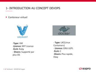 1- INTRODUCTION AU CONCEPT DEVOPS 
Conteneur virtuel 
9 Techlunch – DEVOPS & Puppet 
- Type: LXC(Linux 
Containers) 
- Licence: GNU LGPL 
-Écrit: C 
-Divers: Plus rapide, 
Ebay 
-Type: VM 
-Licence: MIT Licence 
-Écrit: Ruby 
- Divers: Supporté par 
plus OS 
 