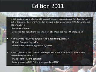 Édition 2011
•   « Sois certain que le plaisir a été partagé et on se reprend pour l’an deux de ton
    bel événement! Garde ta force, ton énergie et ton dynamisme!!! Ça fait vraiment
    plaisir à voir! »
     Renée D’Ambroise
     Directrice des opérations et de la promotion Québec 800 - Challenge Bell

•   « Nous avons beaucoup aprécié et nous réembarquerons. »
     Florent Bouguin, Ing., M.Sc
     Superviseur - Groupe Ingénierie Système

•   « Merci, merci, merci! Quelle belle expérience. Nous souhaitons y participer
    encore l'an prochain! »
     Marie-Jeanne Allard-Bergeron
     Responsable du Défi Entreprises pour MAMROT
 