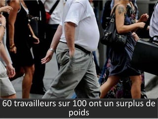 60 travailleurs sur 100 ont un surplus de
                  poids
 