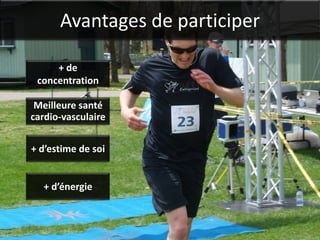 Avantages de participer

     + de
 concentration

 Meilleure santé
cardio-vasculaire


+ d’estime de soi


  + d’énergie
 