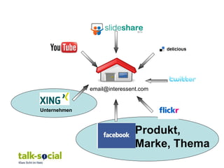 email@interessent.com


Unternehmen



                              Produkt,
                              Marke, Thema
 