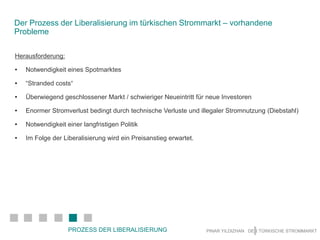 3 MÄRZ 200117 MÄRZ 2004Energie-markt-gesetz Nr. 4628Ausgleichs-markt(Settlement) CommuniqueDas Strategie PapierAusgleichMarkt  RechtsvorschriftVerträglich mit EU-Richtlinie  2003/54/EC200120011997201120032004200620071994 Privatisierung der Netzbetreiber Privatisierung der staatlichen Stromerzeugungs-gesellschaftEPDK, Energie-Behörde (vergleichbar mit der Bundesnetzagentur)‏Marktöffnung Kundenbindung bis zu 30%  Verbrauchslimit mit 7.8 GWh/aTEAŞ100 % MarktöffnungEUASTEIASTEIASTETASPINAR YILDIZHAN   DER TÜRKISCHE STROMMARKTREFORMPROZESS