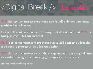 La vidéo
71% des consommateurs trouvent que la vidéo donne une image
positive à une l’entreprise
Les articles qui contiennent des images et des vidéos sont 94 % de
fois plus consultés sur Internet
96 % des consommateurs trouvent que la vidéo est une véritable
aide dans le processus de décision d’achat
77% des consommateurs considèrent qu’une entreprise qui diffuse
des vidéos en ligne est plus engagée auprès de ses clients
(source : webmarketing-com)
 