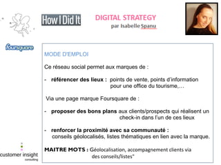 MODE D'EMPLOI
Ce réseau social permet aux marques de :
- référencer des lieux : points de vente, points d’information
pour une office du tourisme,…
Via une page marque Foursquare de :
- proposer des bons plans aux clients/prospects qui réalisent un
check-in dans l’un de ces lieux
- renforcer la proximité avec sa communauté :
conseils géolocalisés, listes thématiques en lien avec la marque.
MAITRE MOTS : Géolocalisation, accompagnement clients via
des conseils/listes"
 